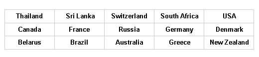 Yanwen shipping time status and worldwide Shipping Times from China