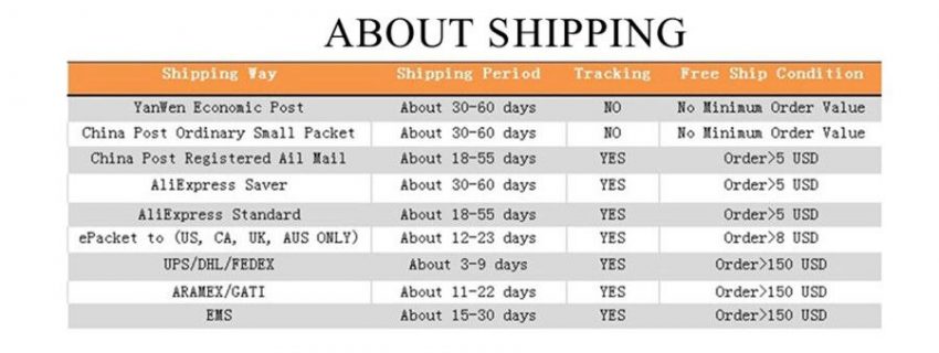 How long does it take Aliexpress standard shipping to UK?